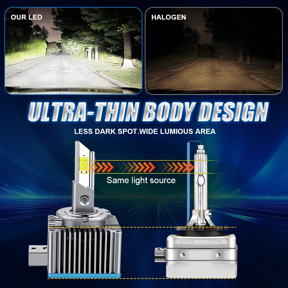 D1S D3S D2S LED CANBUS Headlight 1500W Bulbs Super Bright D4S D1R D3R D2R D4R D8S Xenon Lights for Car 6000K Automobile Lamps