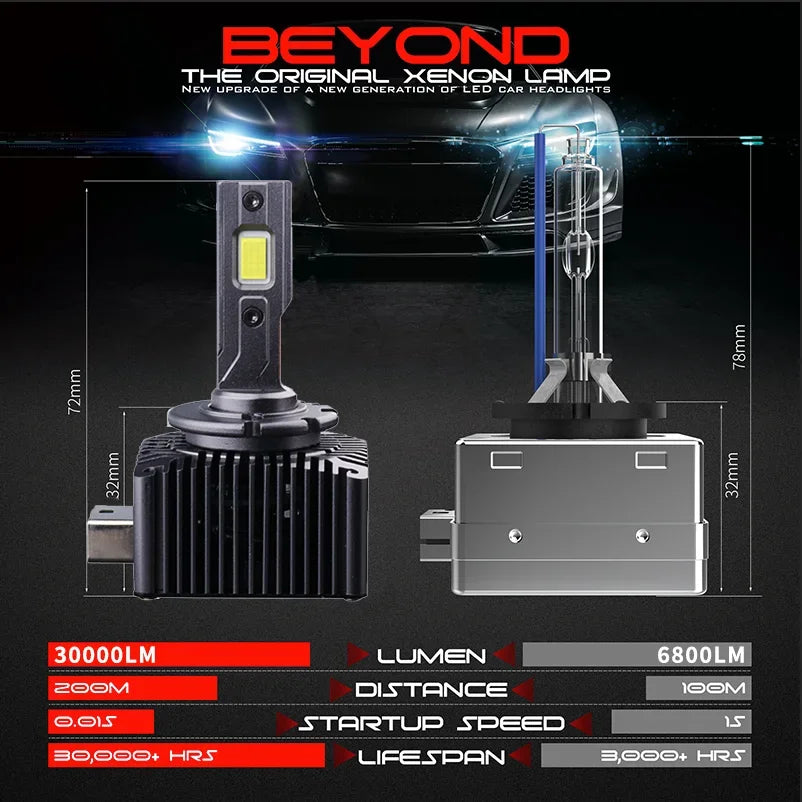 D1S D3S LED Headlights HID D2S D4S D8S 70W Auto lamp High Low Beam D2R D4R CANBUS Led Two-sided CSP Chip 6000K Plug&Play 12V 24V