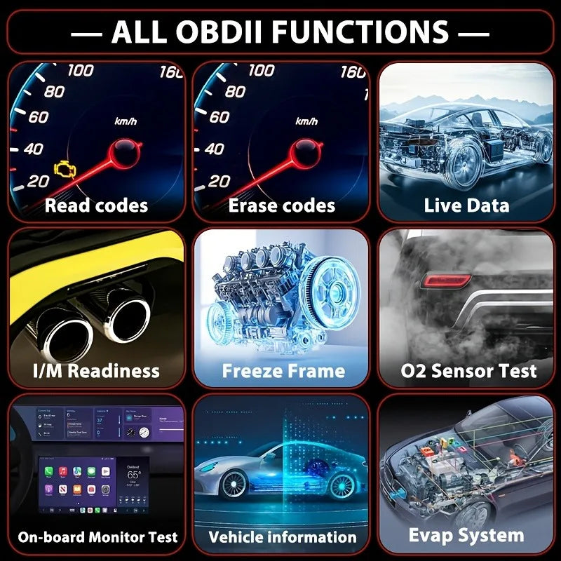 2025 Latest Obd2 Scanner Code Reader Car Engine Fault Scanner Can Diagnostic Scan Tool, Reads and Erases All Error Codes for Obdii/Eobd Protocol Vehicles after 1996, No Battery Required