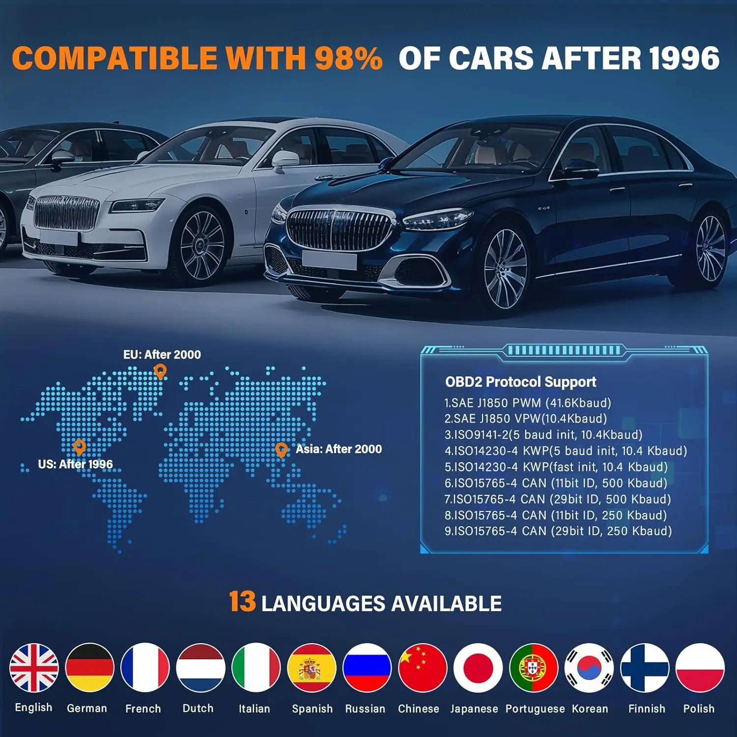 2025 Latest Obd2 Scanner Code Reader Car Engine Fault Scanner Can Diagnostic Scan Tool, Reads and Erases All Error Codes for Obdii/Eobd Protocol Vehicles after 1996, No Battery Required